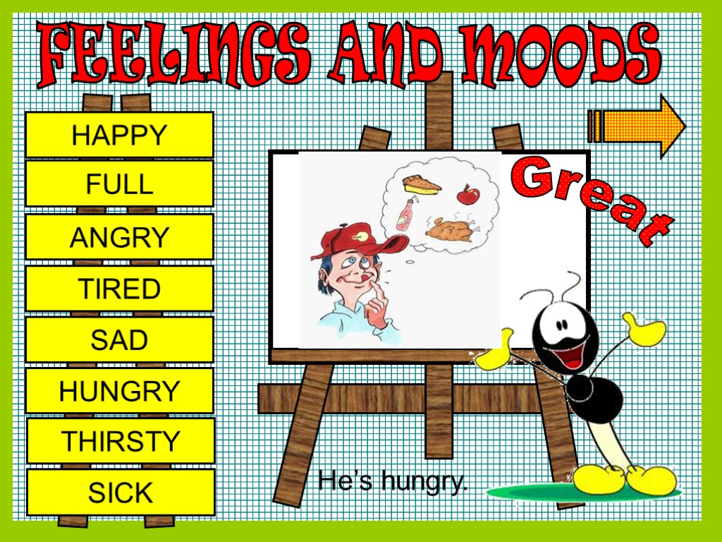 FEELINGS AND MOODS HAPPY ANGRY TIRED SAD HUNGRY THIRSTY SICK Great He’s hungry. FULL